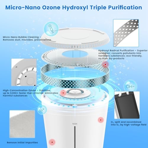 Ozone Generator Fruit and Vegetable Washing Machine with Ozone Bubble Removes Pesticides Bacteria Hormone Residues, Fruit Vegetable Cleaner Device... - Image 3