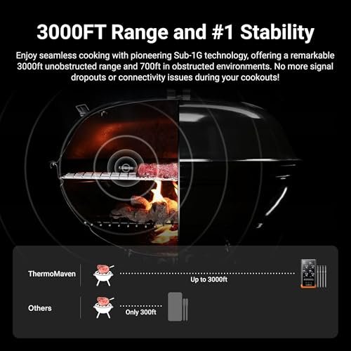 Wireless Bluetooth Smart Meat Thermometer: Standalone Base, WiFi Thermometer with Sub-1G, 6 Sensors NIST Certified Accuracy, 4 Probes, for Kitchen,... - Image 2