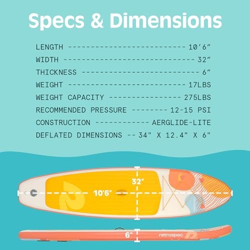 Retrospec Weekender Inflatable Stand Up Paddle Board Includes Paddle, Pump, and Accessories 10’6” Lightweight iSUP, Puncture Resistant Inflatable... - Image 5