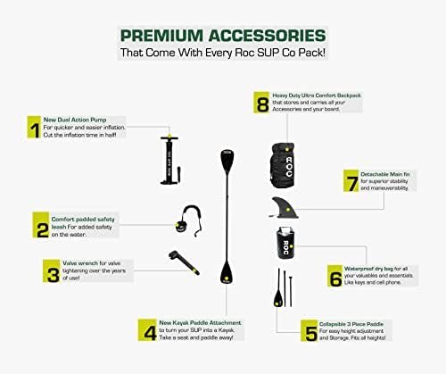 Roc Inflatable Stand Up Paddle Boards with Premium SUP Paddle Board Accessories, Wide Stable Design, Non-Slip Comfort Deck for Youth & Adults - Image 2