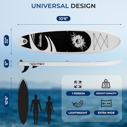 SereneLife Inflatable Stand Up Paddle Board with Premium SUP Accessories – Wide Stable Design with Non-Slip EVA Deck Pad for Adults and Youth of... - Image 5