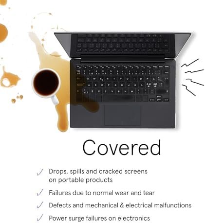 Complete Protect: One plan covers all eligible past and future purchases on Amazon - Image 3