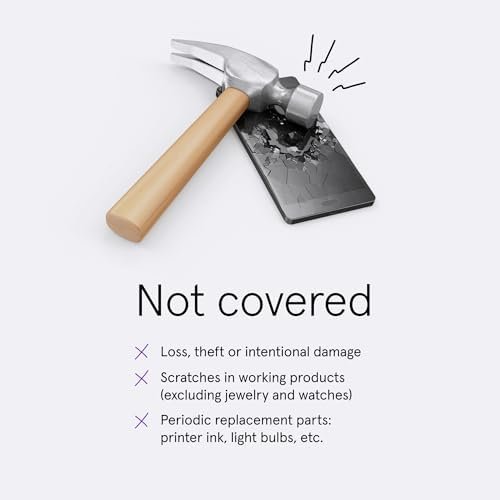 Complete Protect: One plan covers all eligible past and future purchases on Amazon - Image 4