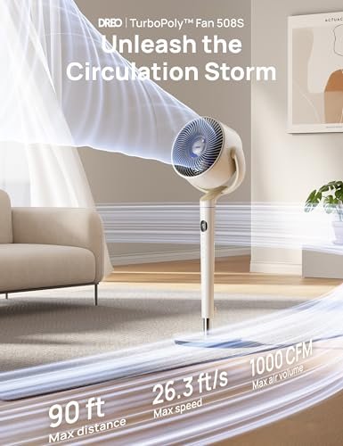 Dreo Smart Fan for Bedroom, 120° +120° Omni-Directional Oscillating Fans, 90ft Quiet Pedestal Fan with RGB Light, 9 Speeds, 6 Modes, 20dB, 8H... - Image 2