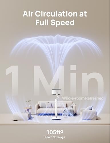Dreo Smart Fan for Bedroom, 120° +120° Omni-Directional Oscillating Fans, 90ft Quiet Pedestal Fan with RGB Light, 9 Speeds, 6 Modes, 20dB, 8H... - Image 3