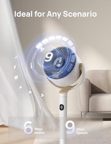 Dreo Smart Fan for Bedroom, 120° +120° Omni-Directional Oscillating Fans, 90ft Quiet Pedestal Fan with RGB Light, 9 Speeds, 6 Modes, 20dB, 8H... - Image 6