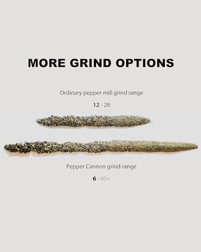 MANNKITCHEN Pepper Cannon - Professional Grade Heavy Duty High Output Pepper Mill - Image 6