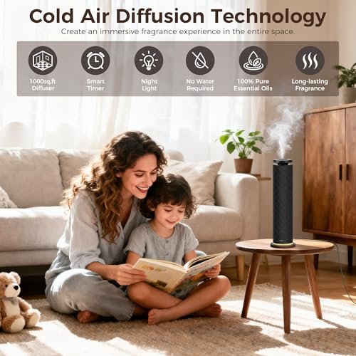 Scent Diffuser Hotel Collection - Suitable for 1000 Sq Ft Spaces, Cold Air Diffusers for Home, Quiet Operation, Suitable for Living Rooms, Offices,... - Image 2