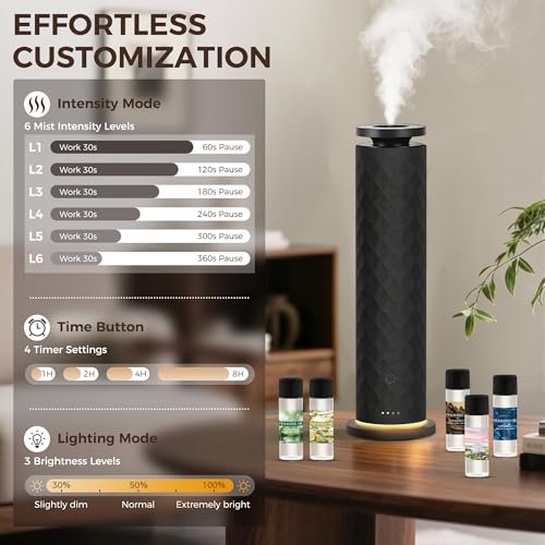 Scent Diffuser Hotel Collection - Suitable for 1000 Sq Ft Spaces, Cold Air Diffusers for Home, Quiet Operation, Suitable for Living Rooms, Offices,... - Image 3