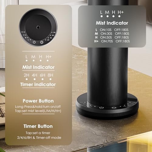 Waterless Essential Oil Diffuser,Aromatherapy Diffusers,Scent Diffusers for Home,Large Room, Hotel Scent Diffuser, 1000sq.ft, Aroma Diffusers (Black) - Image 3