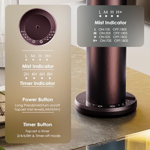 Waterless Essential Oil Diffuser,Oil Diffuser,Aromatherapy Diffusers,Scent Diffusers for Home,Large Room, Hotel Scent Diffuser, 1000sq.ft, Aroma... - Image 3